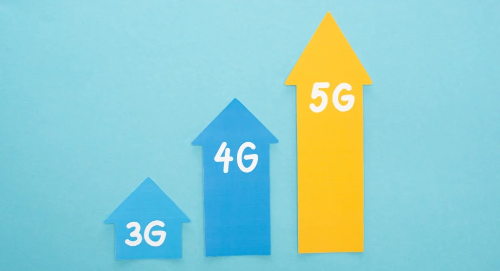 5G, 4G og 3G formet som pile, hvor 5G er størst